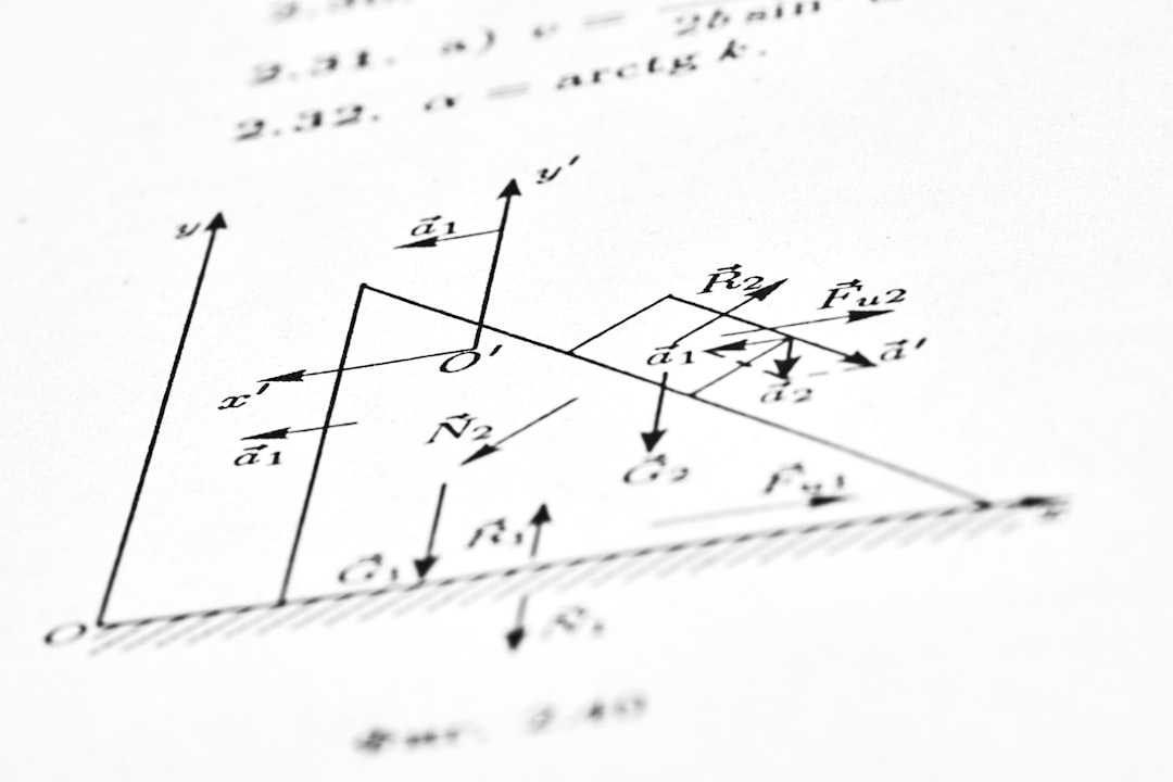 Photo experimental learning techniques